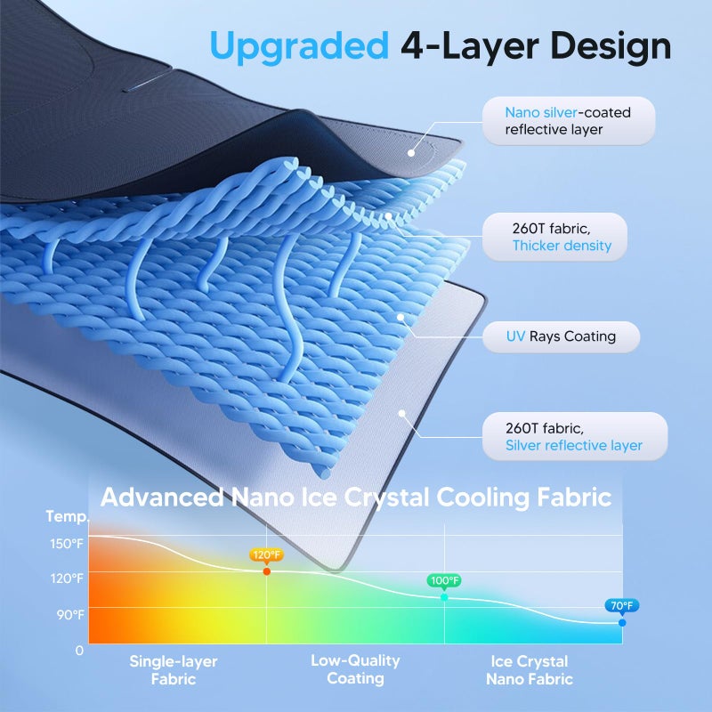 KUST Windshield Sun Shade for 2017-2024 2025 2026 Cadillac XT5 Accessories Window Shade Foldable Sunshade Protector Blocks UV Rays Keep Car Cooler - Image 3